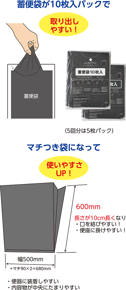 使いやすくなった便袋