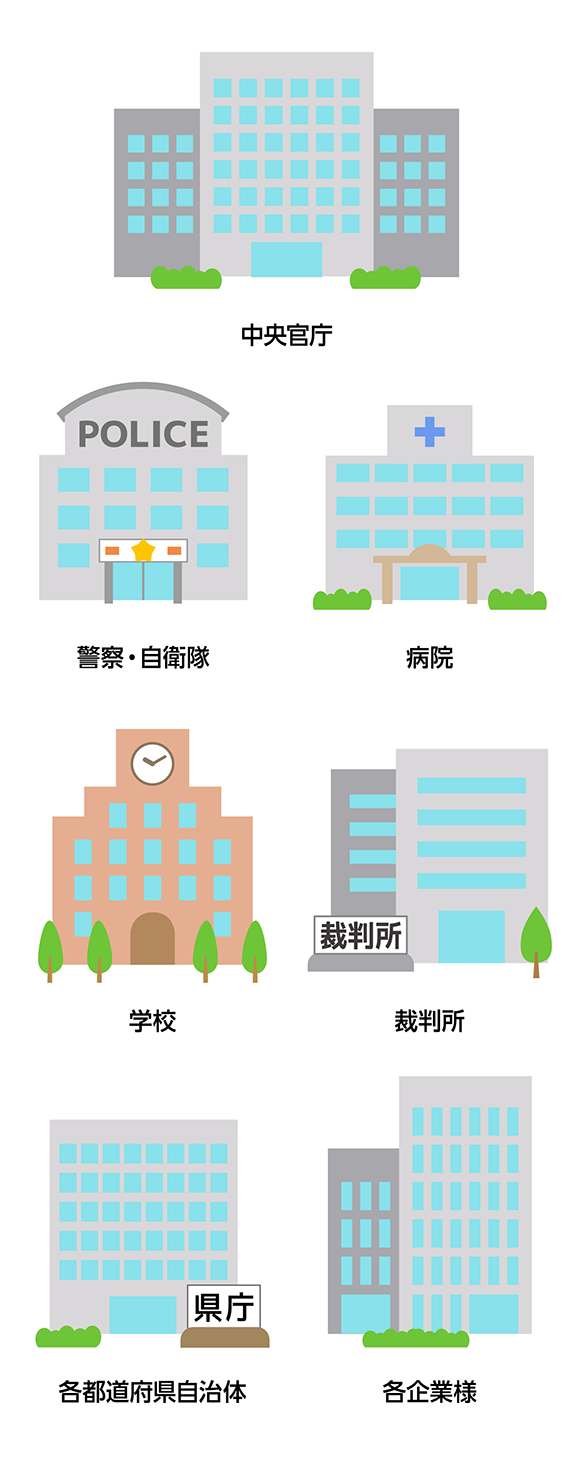 多くの公的機関、企業、自治体等で採用いただいています