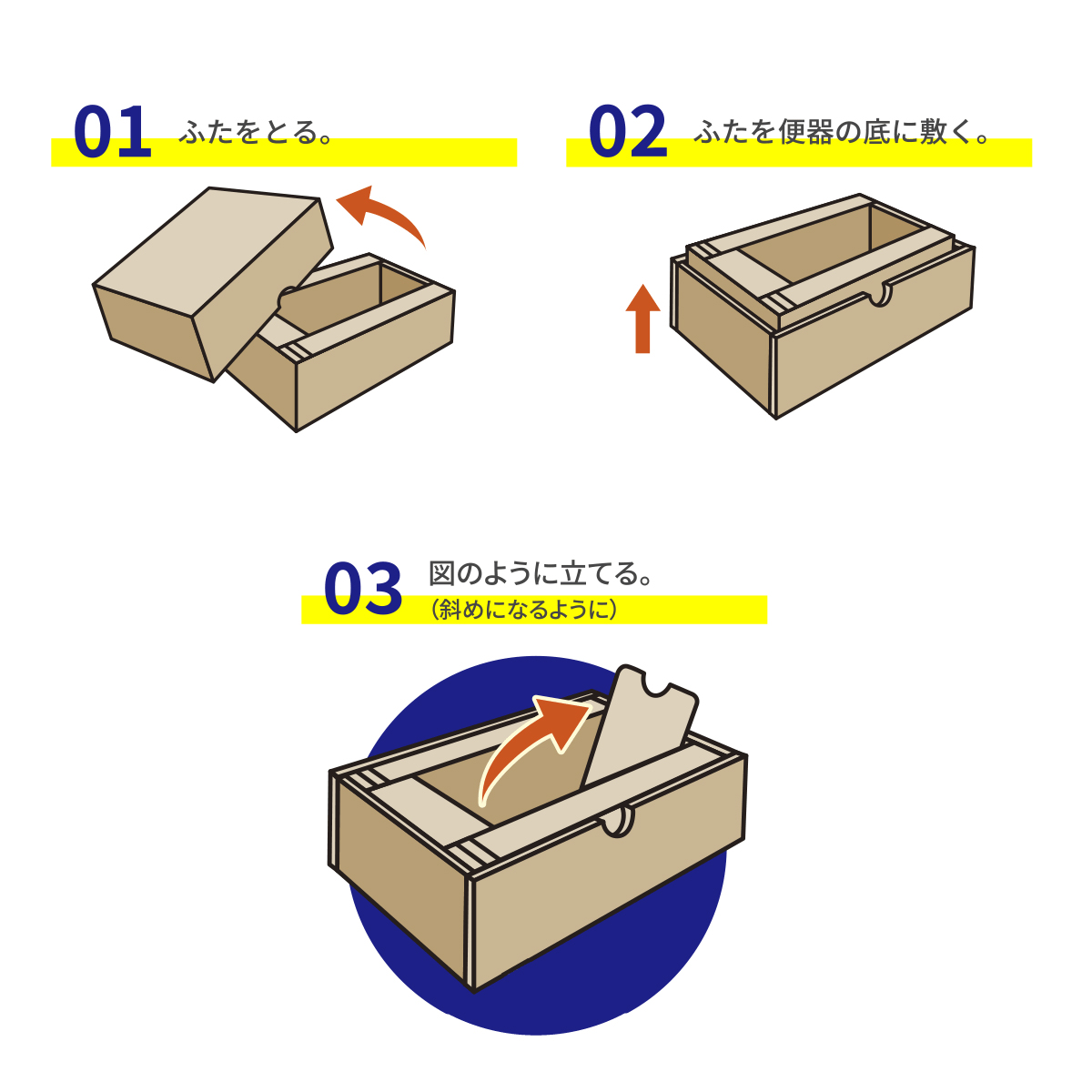 この箱がトイレに!!緊急トイレセット2｜箱がトイレに早変わり!いかに
