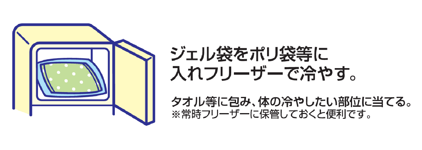 マイアイス-200XE使用方法