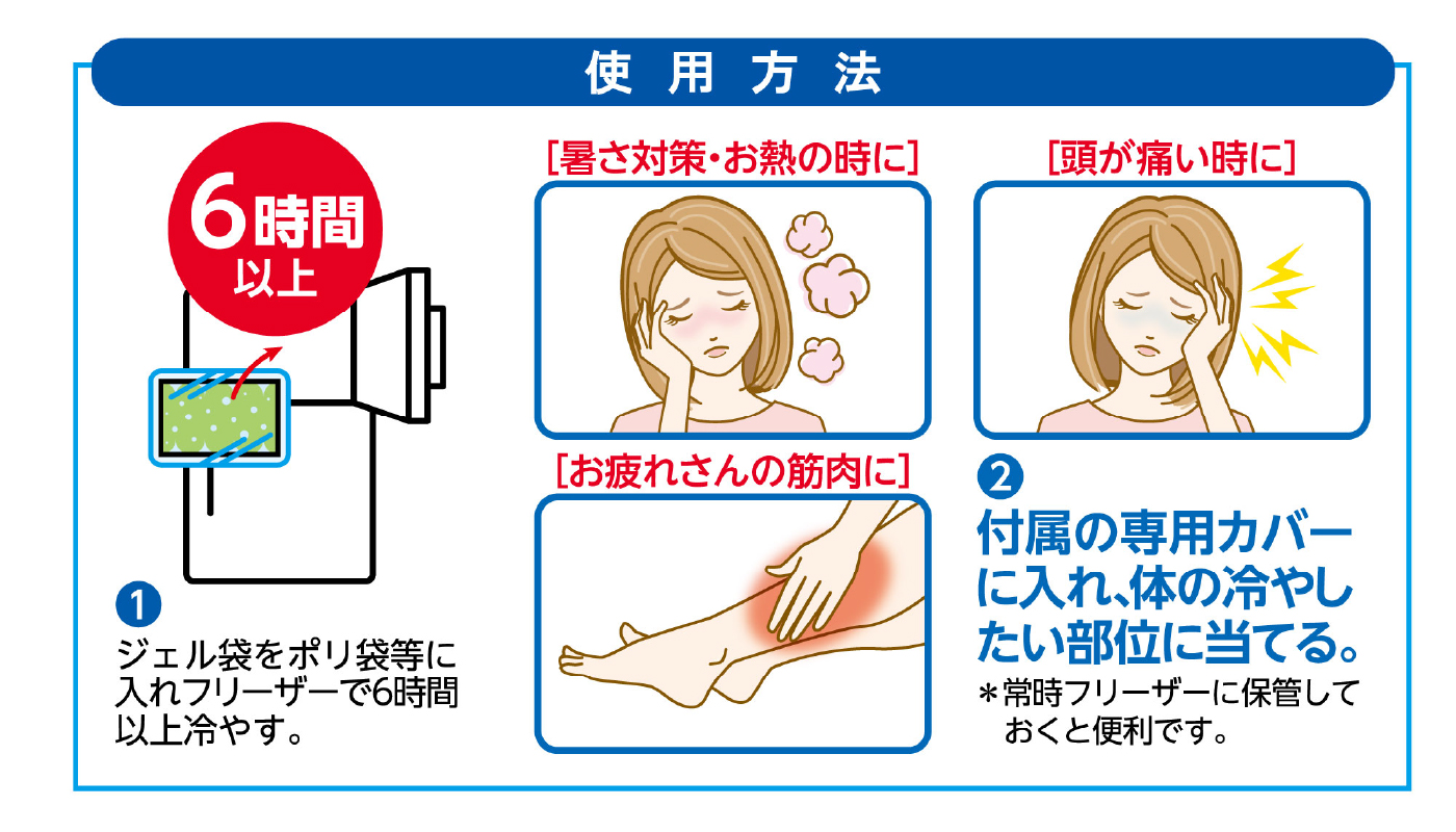 マイアイス-SP使用方法