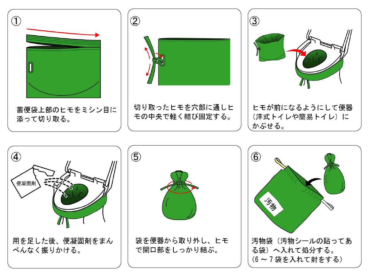 ベンリー袋R 100回分セットA｜蓄便袋底部がR形状になっており、中央に