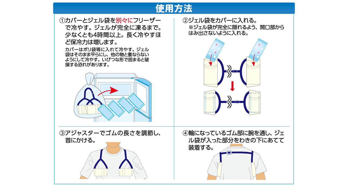 わきアイス大人用2A使用方法