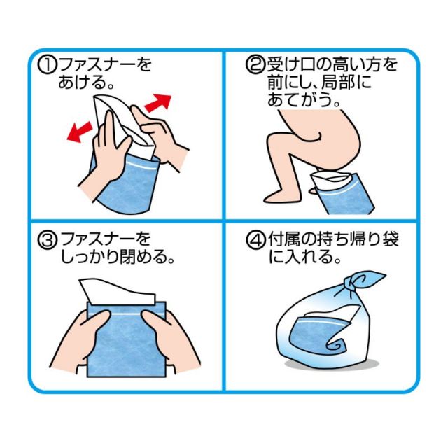 プルプル使用方法