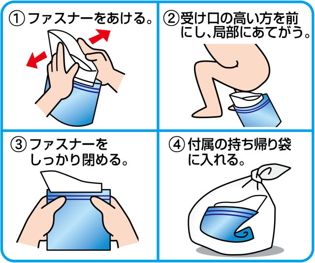 携帯用ミニトイレプルプル使用方法