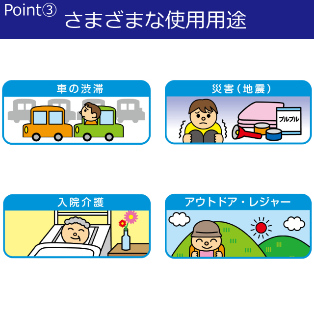 Point3