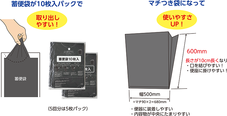 使いやすくなった便袋
